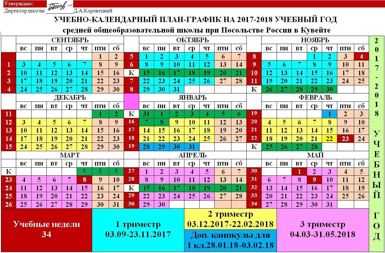 Каникулы в школе 2018 учебного года в России, Украине Каникулы в школе 2018 учебного года в России, Украине